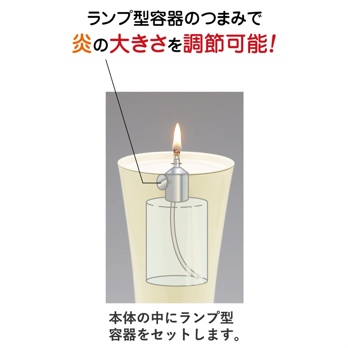 寺の友社・杜の友社 オンラインショップ 電子・その他ローソク