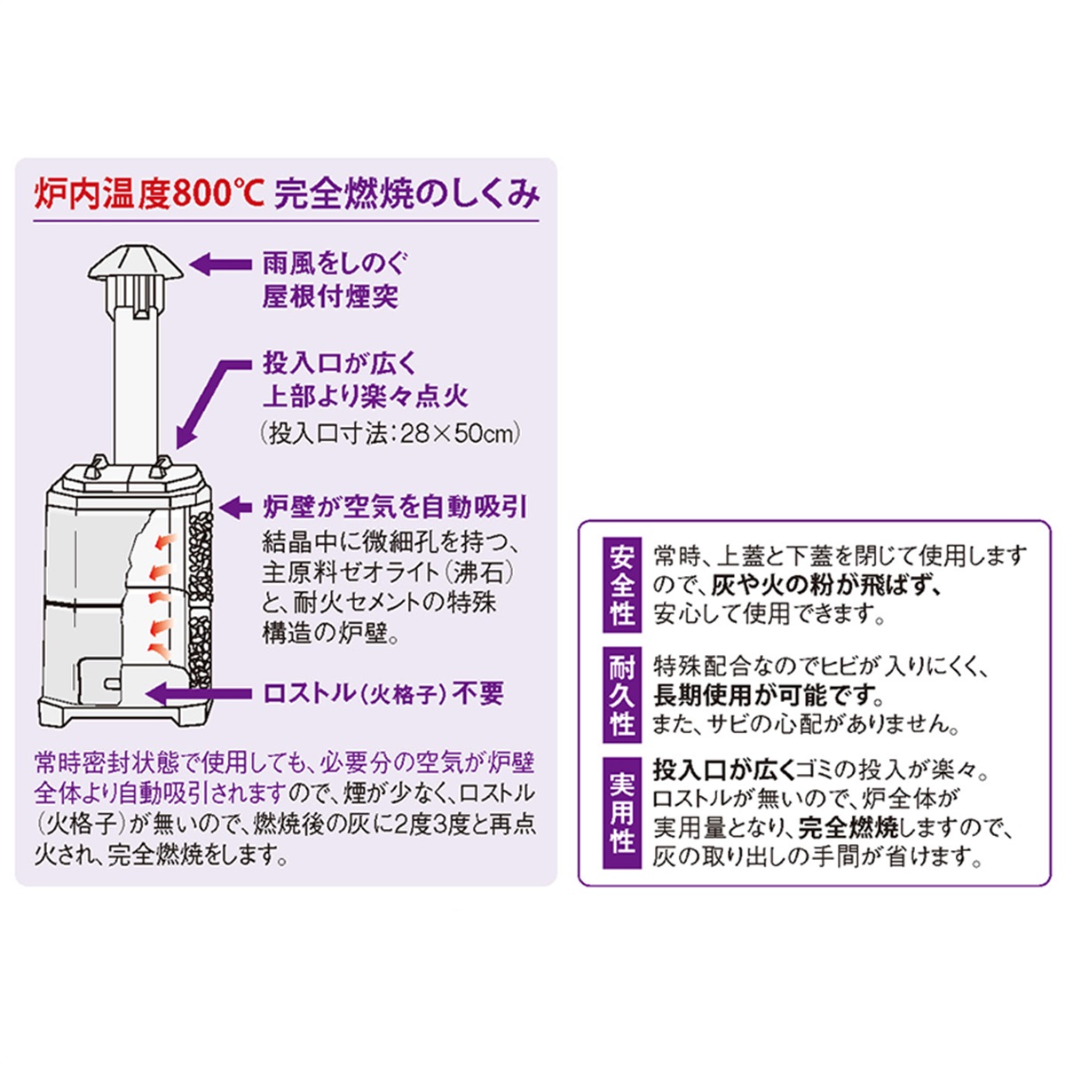寺の友社・杜の友社 オンラインショップ お焚き上げ・焼却炉＞届出不要