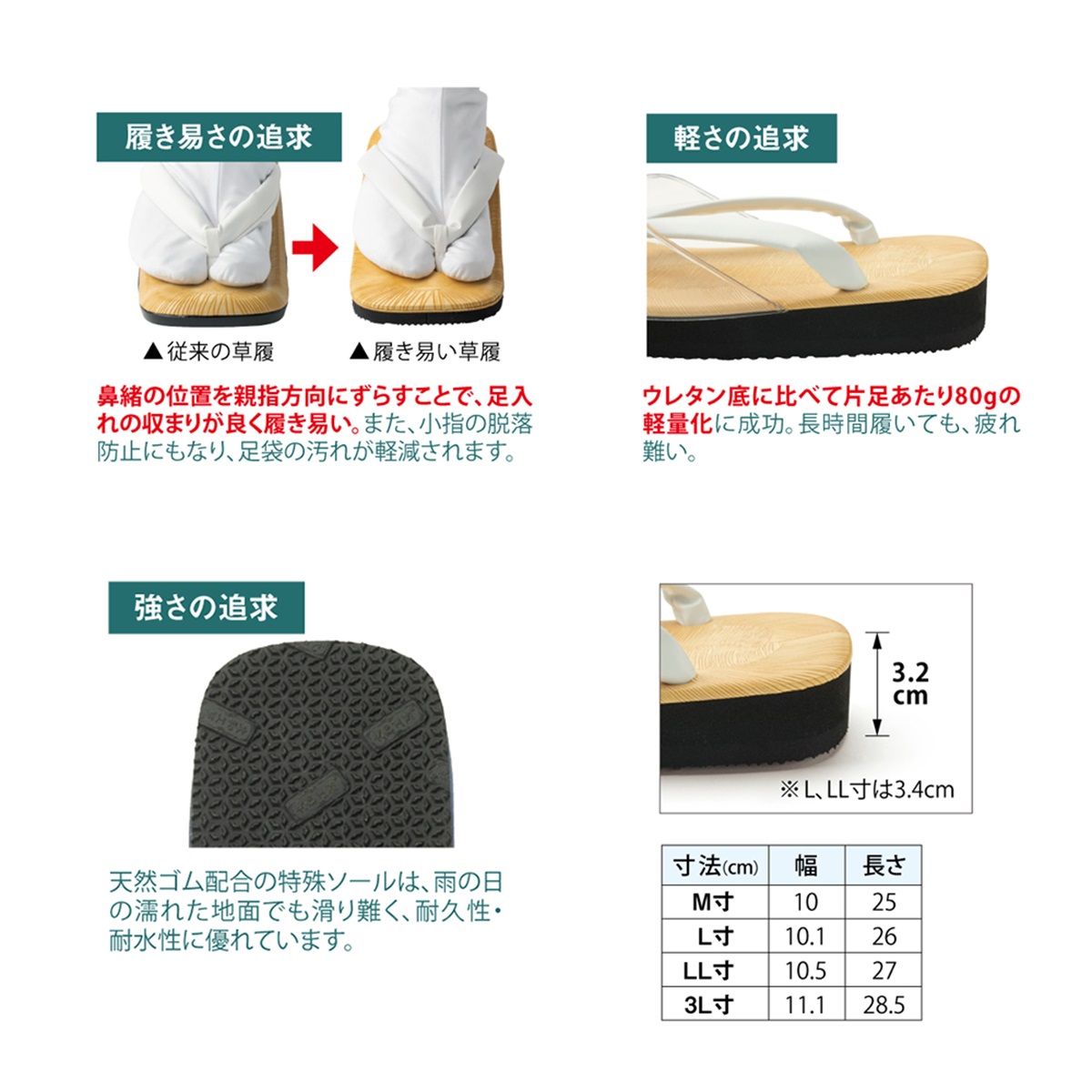 寺の友社・杜の友社 オンラインショップ 草履・履き物>《雨カバー付き》軽くて履き易い白草履 みぞればき M/L/2L/3L(65383 ...