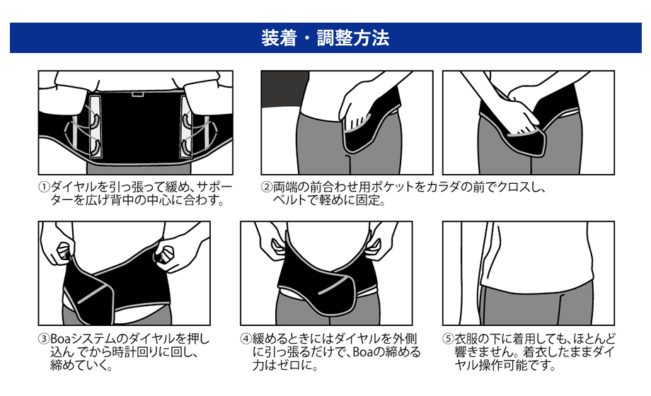 【MIZUNO】ダイヤル調整 腰サポーターの装着・調整方法