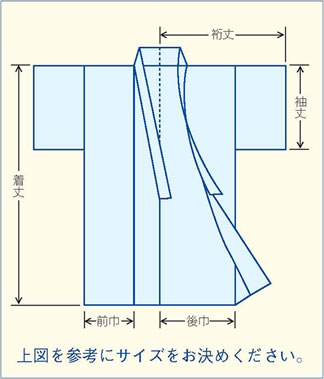 寸法用イラスト