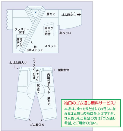 着る人の身になって、お作りしました!